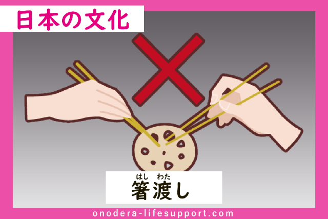 “Hashi Watashi” or Exchanging Food With Chopsticks  